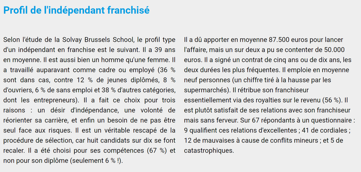 Profil de l'indépendant franchisé