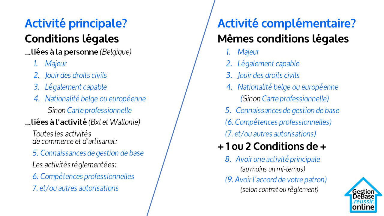 Indépendant à titre principal ou complémentaires - conditions légales